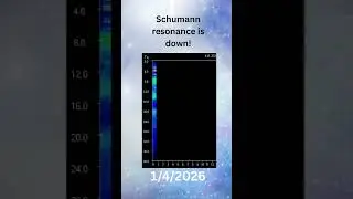 The Schumann resonance is down!