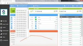 POS &mdash; бэк-офис и бизнес-аналитика | Sintel Systems