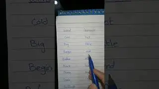 Word opposite English vocabulary Words | 