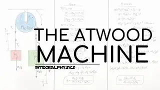 Acceleration of a Hanging Atwood Machine (With Pulley Mass) Derived