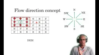 Flow direction concept and code