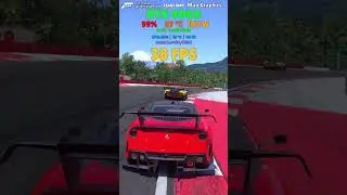 Forza Motorsport 1440p Max Graphics FPS - RTX 4060