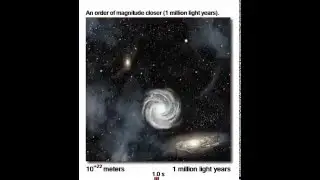 Zooming from Milky Way to Proton - Mind Blowing