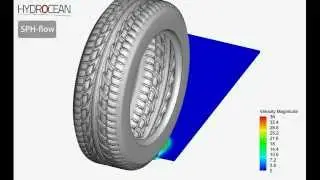 Tire aquaplaning with Smoothed Particle Hydrodynamics