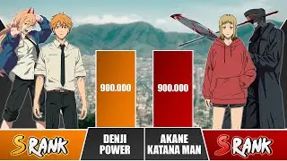 DENJI x POWER vs KATANA MAN x AKANE Power Levels 🔥 I Chainsaw Man Power Scale