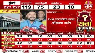 कल्याणमध्ये EVM बदलल्याचा मनसे, काँग्रेसचा आरोप | Kalyan News