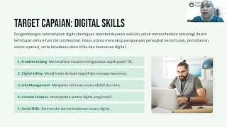 PENERAPAN TIKDI MASYARAKAT