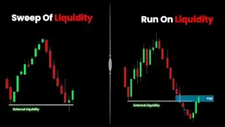 Liquidity Sweep vs Liquidity Run Explained in Hindi | Smart Money Concepts Trading Strategy