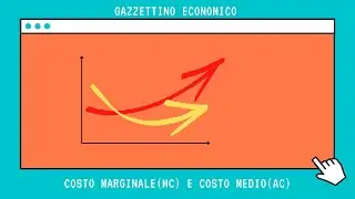Curva di costo marginale (MC)e costo medio (AC) - Minimo costo medio [Microeconomia]