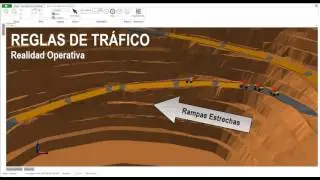 Modelo Simulaci&oacute;n Sistema Carguio y Transporte para Mineria - HAULSIM
