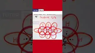 Electron Dot Structure of Propane (C3H8) | Carbon and its Compounds #shorts #short
