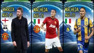 Manchester United last Premier League winning squad 2012 -2013