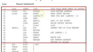 SIC Assembler Language Program