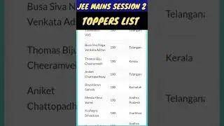 Jee Mains 2022 Topper List 🔥| Score 300/300 | Jee Mains 2022 Topper Interview | 100%tile | #shorts