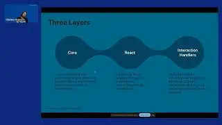 NODES 2023 - Flexibility and Consistency in Graph Visualization