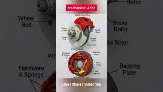 Caliper Assembly | Mechanical Adda | #CaliperAssembly #BrakeCaliper #CarRepair #AutoRepair #Mechanic