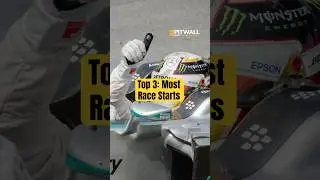 Most F1 Race Starts in History! Who's #1?