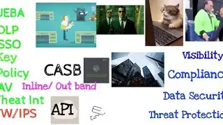 Cloud Access Security Broker (CASB)