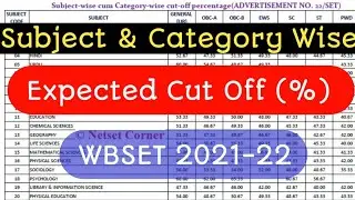 WBSET SUBJECT WISE CUT OFF % MARKS 2022 | WBSET CUT OFF MARKS ALL SUBJECTS| 2022 WBSET CUT OFF MARKS