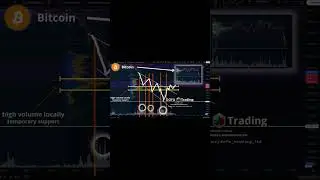 #bitcoin what's the next step? Биткоин прогноз криптовалюты