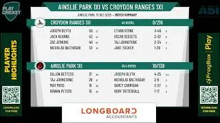 Ainslie Park 1XI v Croydon Ranges 1XI