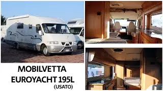 MOBILVETTA EUROYACHT 195L (USATO) | Recensione
