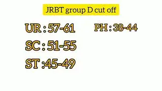 JRBT group D cut off