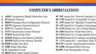 COMPUTER ABBREVIATIONS UET PESCO AND ETEA TEST | COMPUTER ABBRIVATIONS FULL FORM| COMPUTER FULL FORM