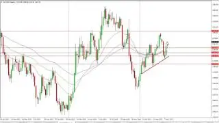 Gold Technical Analysis for the week of May 29 2017 by FXEmpire.com
