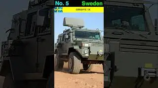 🎯 Eyes on the Ground 💥 The Ultimate Guide to Top 10 Military Radar Systems 🌐