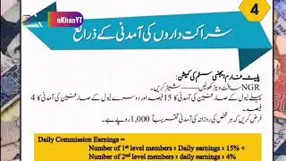 Best Online Earning Application in Pakistan | NGR Energy Investment Complete Guide Urdu Bilawal YT