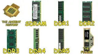 Every Gaming Ram Era Explained in 16 Minutes