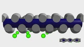 Geometric Pore Size
