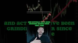Stock Market Technical Analysis | CNBC Today | Copper Key Level
