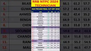 🔴rrb technician iti electrician cut off💥rrb technician iti electrician safe zone🔥