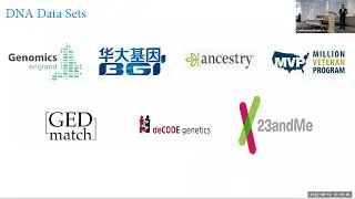 Protecting Genetic Information in 2022