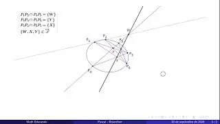 Curiosidad geom&eacute;trica: Pascal - Brianchon
