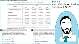 SAT Math Multi-Part Question Tips and Tricks | How to save time and get more of these right!