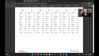 How Your Custom Meal Plan is Made