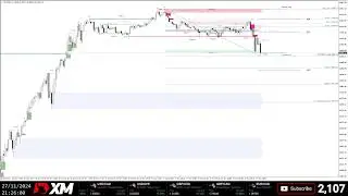 DJIUSD US30 Live Analysis 27/11/24