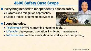 0207 4600 Safety Case Scope