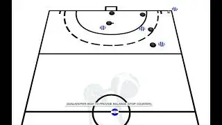 2 Shooters   Split Option