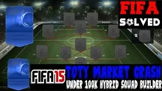 FIFA 15: Cheap Under 100K Market Crash Hybrid Squad Builder
