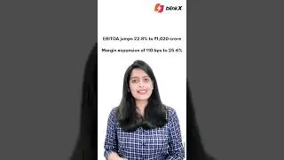 Quarterly Results: Eicher Motors (Q1FY24)