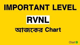 RVNL Support Level কোথায়? | RVNL Chart Analysis | Price Zone Explained | Chart9