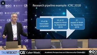 Opening Remarks - Academic Perspectives on Cybersecurity Challenges