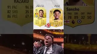 Chelsea Fifa 19 Vs Now! 😂  #eafc #fc25 #fifa #football