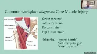 NECOEM/MARCOEM Webinar: Optimizing Hernia Care for the Injured Worker
