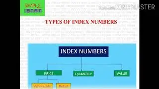 Index Numbers - Section 1.2 Steps in constructing Index Numbers & Types - Simple Stat
