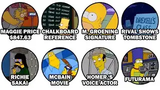 Every Simpsons Easter Egg You Never Noticed Explained in 6 Minutes